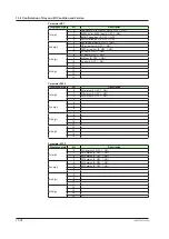 Preview for 343 page of YOKOGAWA UTAdvanced UT55A User Manual