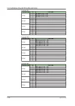 Preview for 345 page of YOKOGAWA UTAdvanced UT55A User Manual