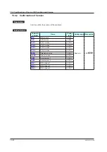 Preview for 347 page of YOKOGAWA UTAdvanced UT55A User Manual