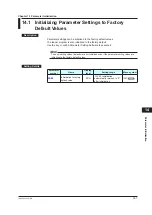 Preview for 348 page of YOKOGAWA UTAdvanced UT55A User Manual