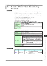 Preview for 350 page of YOKOGAWA UTAdvanced UT55A User Manual