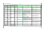 Preview for 359 page of YOKOGAWA UTAdvanced UT55A User Manual