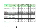 Preview for 360 page of YOKOGAWA UTAdvanced UT55A User Manual