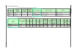 Preview for 361 page of YOKOGAWA UTAdvanced UT55A User Manual