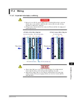 Preview for 374 page of YOKOGAWA UTAdvanced UT55A User Manual