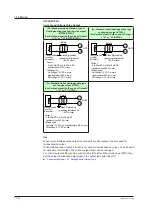 Preview for 381 page of YOKOGAWA UTAdvanced UT55A User Manual