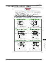 Preview for 382 page of YOKOGAWA UTAdvanced UT55A User Manual