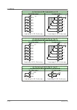 Preview for 385 page of YOKOGAWA UTAdvanced UT55A User Manual