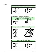 Preview for 387 page of YOKOGAWA UTAdvanced UT55A User Manual