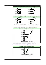 Preview for 391 page of YOKOGAWA UTAdvanced UT55A User Manual