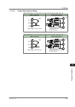 Preview for 394 page of YOKOGAWA UTAdvanced UT55A User Manual