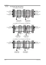 Preview for 397 page of YOKOGAWA UTAdvanced UT55A User Manual