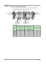 Preview for 399 page of YOKOGAWA UTAdvanced UT55A User Manual