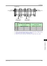 Preview for 400 page of YOKOGAWA UTAdvanced UT55A User Manual