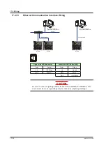 Preview for 401 page of YOKOGAWA UTAdvanced UT55A User Manual