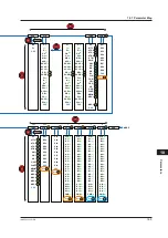 Preview for 416 page of YOKOGAWA UTAdvanced UT55A User Manual