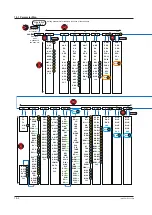 Preview for 417 page of YOKOGAWA UTAdvanced UT55A User Manual