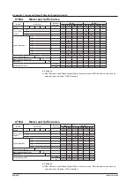 Preview for 465 page of YOKOGAWA UTAdvanced UT55A User Manual