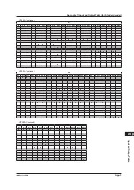 Preview for 466 page of YOKOGAWA UTAdvanced UT55A User Manual