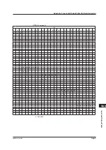 Preview for 468 page of YOKOGAWA UTAdvanced UT55A User Manual