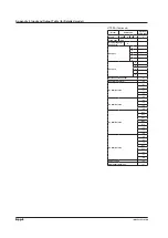 Preview for 469 page of YOKOGAWA UTAdvanced UT55A User Manual