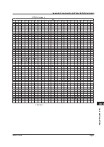 Preview for 470 page of YOKOGAWA UTAdvanced UT55A User Manual