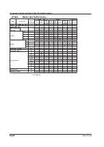 Preview for 471 page of YOKOGAWA UTAdvanced UT55A User Manual