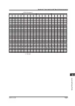 Preview for 472 page of YOKOGAWA UTAdvanced UT55A User Manual