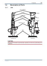 Preview for 11 page of YOKOGAWA UV700G User Manual