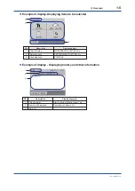 Preview for 14 page of YOKOGAWA UV700G User Manual