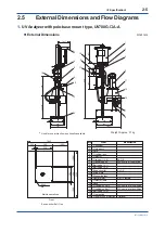 Preview for 20 page of YOKOGAWA UV700G User Manual