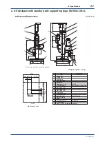 Preview for 22 page of YOKOGAWA UV700G User Manual