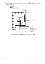 Preview for 23 page of YOKOGAWA UV700G User Manual