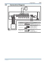 Preview for 25 page of YOKOGAWA UV700G User Manual