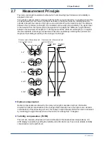 Preview for 26 page of YOKOGAWA UV700G User Manual