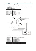 Preview for 31 page of YOKOGAWA UV700G User Manual