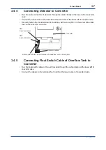 Preview for 34 page of YOKOGAWA UV700G User Manual