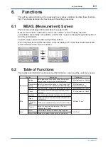 Preview for 58 page of YOKOGAWA UV700G User Manual