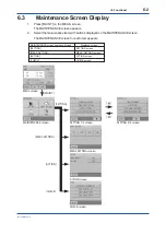 Preview for 59 page of YOKOGAWA UV700G User Manual