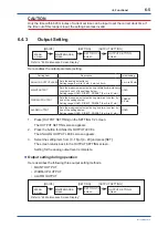 Preview for 62 page of YOKOGAWA UV700G User Manual