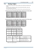 Preview for 89 page of YOKOGAWA UV700G User Manual