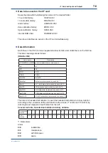 Preview for 93 page of YOKOGAWA UV700G User Manual