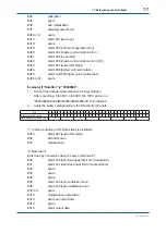 Preview for 94 page of YOKOGAWA UV700G User Manual