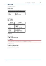 Preview for 95 page of YOKOGAWA UV700G User Manual