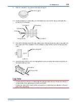 Preview for 103 page of YOKOGAWA UV700G User Manual