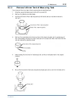 Preview for 107 page of YOKOGAWA UV700G User Manual