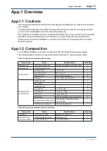 Preview for 116 page of YOKOGAWA UV700G User Manual