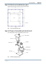 Preview for 119 page of YOKOGAWA UV700G User Manual