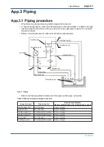 Preview for 124 page of YOKOGAWA UV700G User Manual