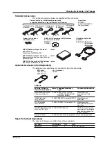 Preview for 5 page of YOKOGAWA VB8300 User Manual